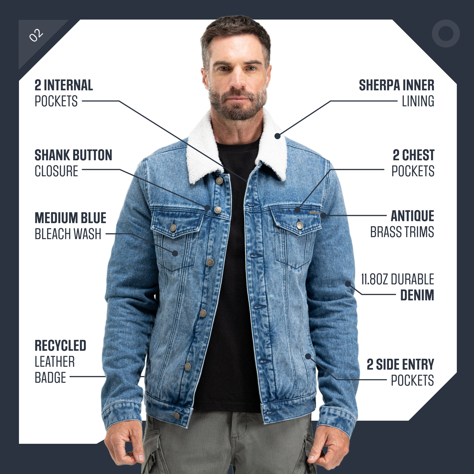 CELINE｜DENIM JACKETS (SHERPA TRUCKER JACKET (2Q981224Z trucker Sherpa jacket in raw wash denim - RINSED | CELINE